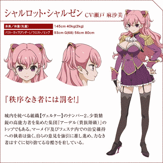 Valkyrie Drive Project chara: Charlotte Scherzen