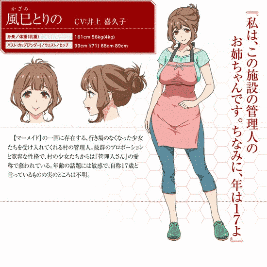 Valkyrie Drive Project chara:  Torino Kazami