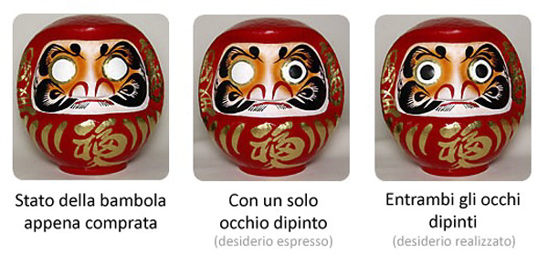 daruma giapponese