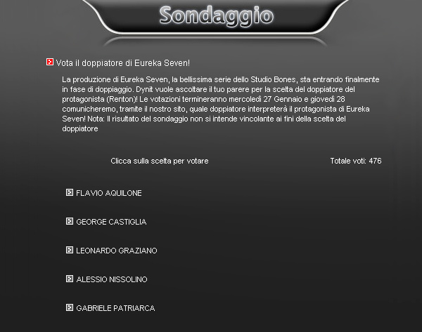 dynit_sondaggio_eureka